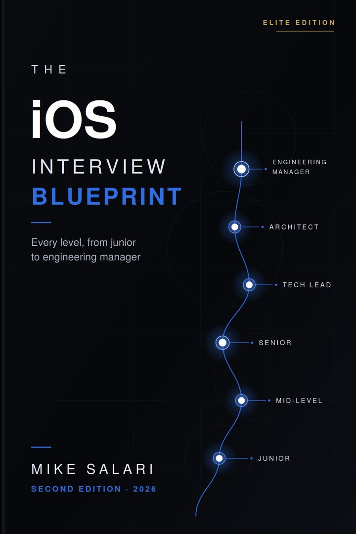 The iOS Interview Blueprint, second edition, by Mike Salari, with a career ladder from junior to engineering manager